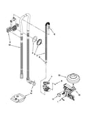 Fill, drain and overfill parts