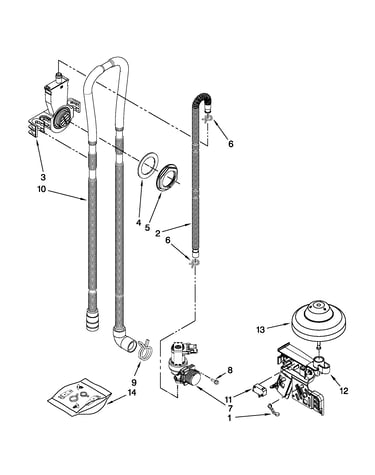 Fill, drain and overfill parts