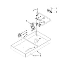 Burner box, gas valves, and switches