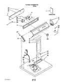 Top and console parts