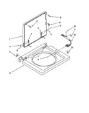 Washer top and lid parts