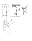 Water system parts