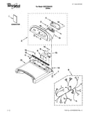 Top and console parts