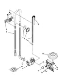 Fill, drain and overfill parts