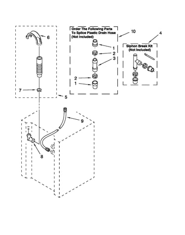 Water system parts