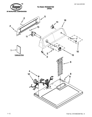Top and console parts