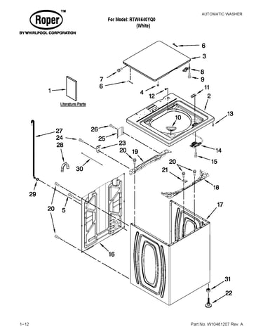 Top and cabinet parts