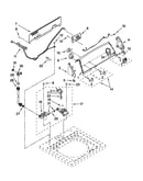Controls and water inlet parts