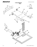 Top and console parts