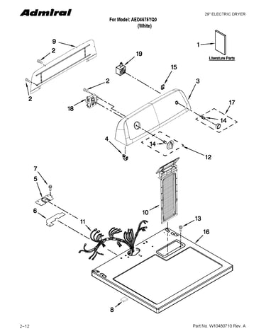 Top and console parts