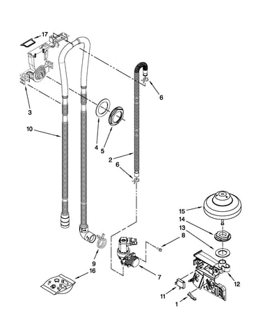 Fill, drain and overfill parts