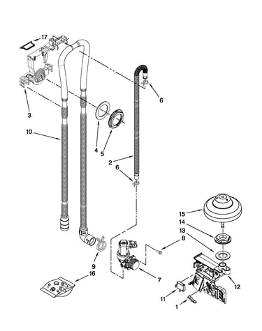 Fill, drain and overfill parts