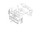 Whirlpool WFE524CLAW0 control panel parts diagram