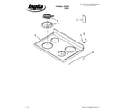 Inglis IVP33801 cooktop parts diagram