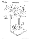 Top and console parts