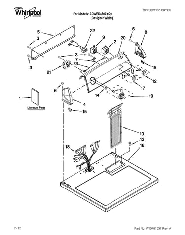 Top and console parts
