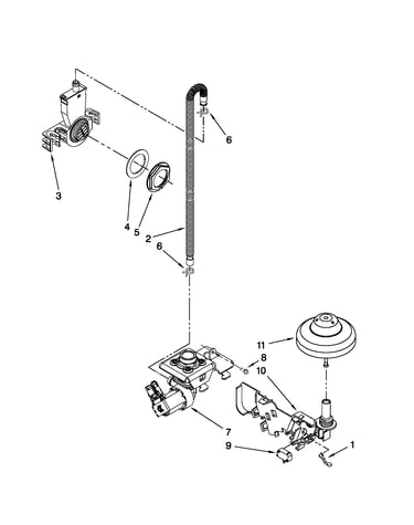 Fill, drain and overfill parts
