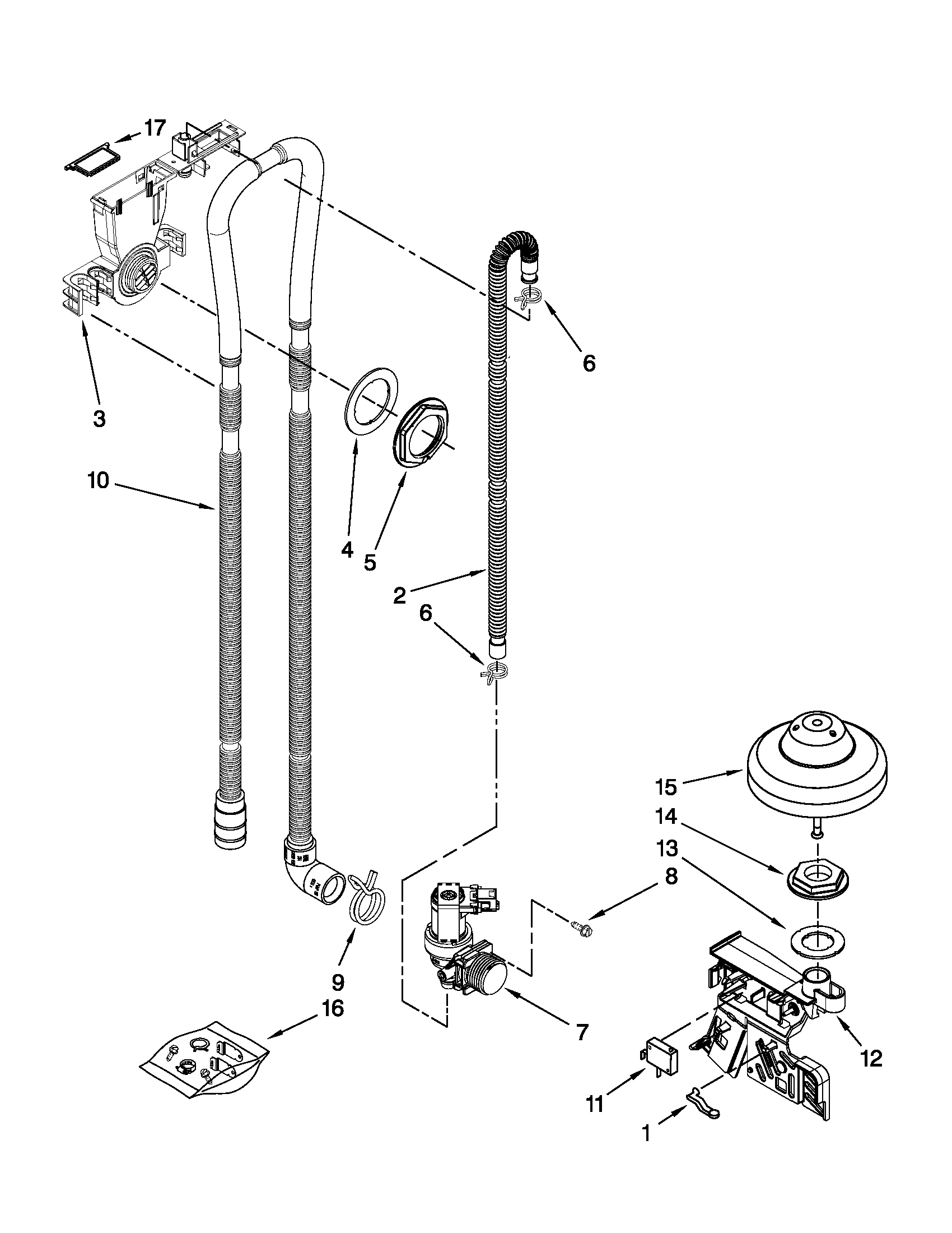 Fill, drain and overfill parts