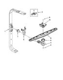 Upper wash and rinse parts