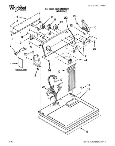 Top and console parts