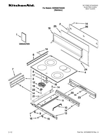 Cooktop parts