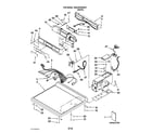 Maytag MDG25PDAWW1 top and console parts diagram