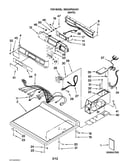 Top and console parts