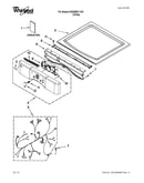 Top and console parts