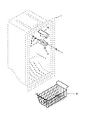 Liner parts