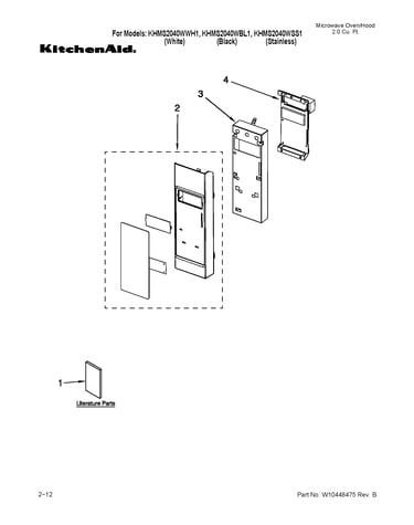 Control panel parts