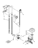Fill, drain and overfill parts