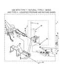Dryer burner assembly parts