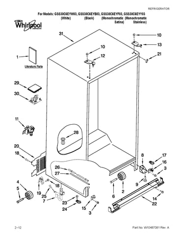 Cabinet parts