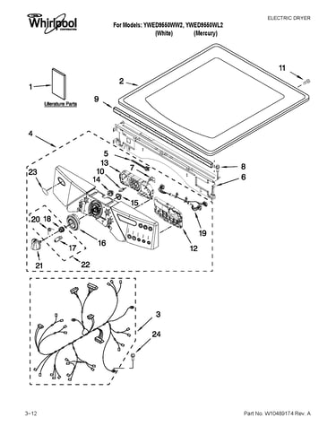 Top and console parts