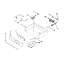 Control panel and internal controls
