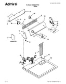 Top and console parts