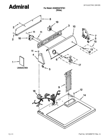 Top and console parts