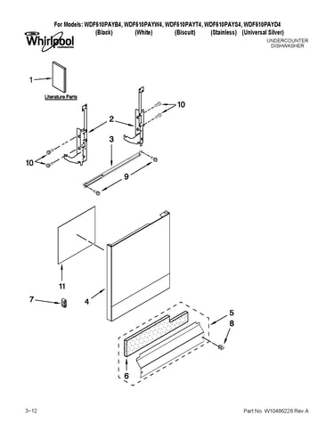 Door and panel parts