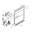 Inner door parts