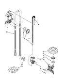 Fill, drain and overfill parts