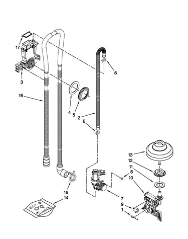 Fill, drain and overfill parts