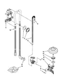 Fill, drain and overfill parts