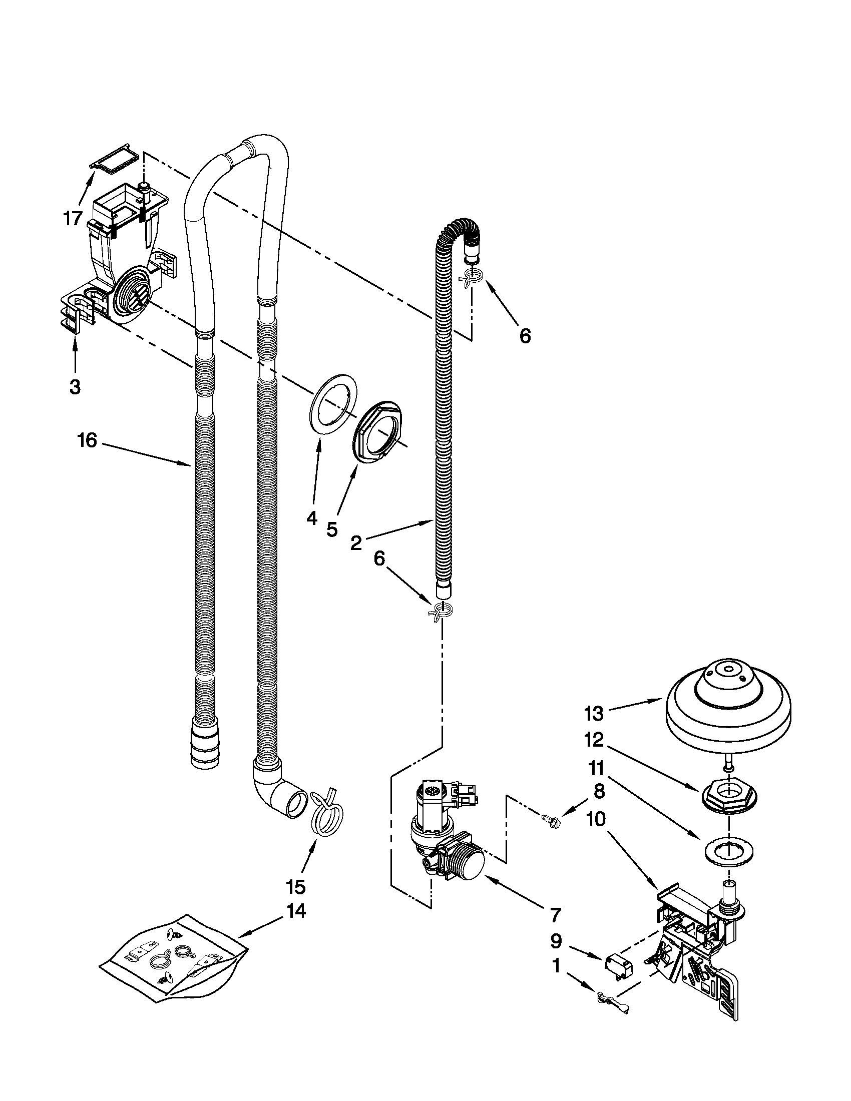 Fill, drain and overfill parts