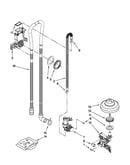 Fill, drain and overfill parts