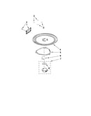 Turntable parts