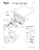 Top and console parts