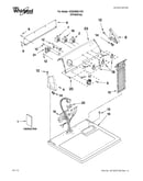 Top and console parts
