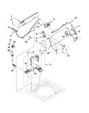 Controls and water inlet parts