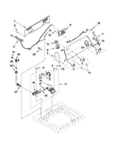 Controls and water inlet parts