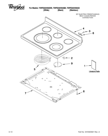 Cooktop parts